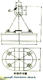岳陽起重電磁鐵銷售,電纜卷筒生產(chǎn),岳陽通力電磁設備有限公司