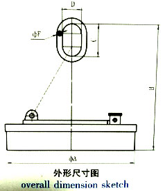 岳陽起重電磁鐵銷售,電纜卷筒生產(chǎn),岳陽通力電磁設(shè)備有限公司